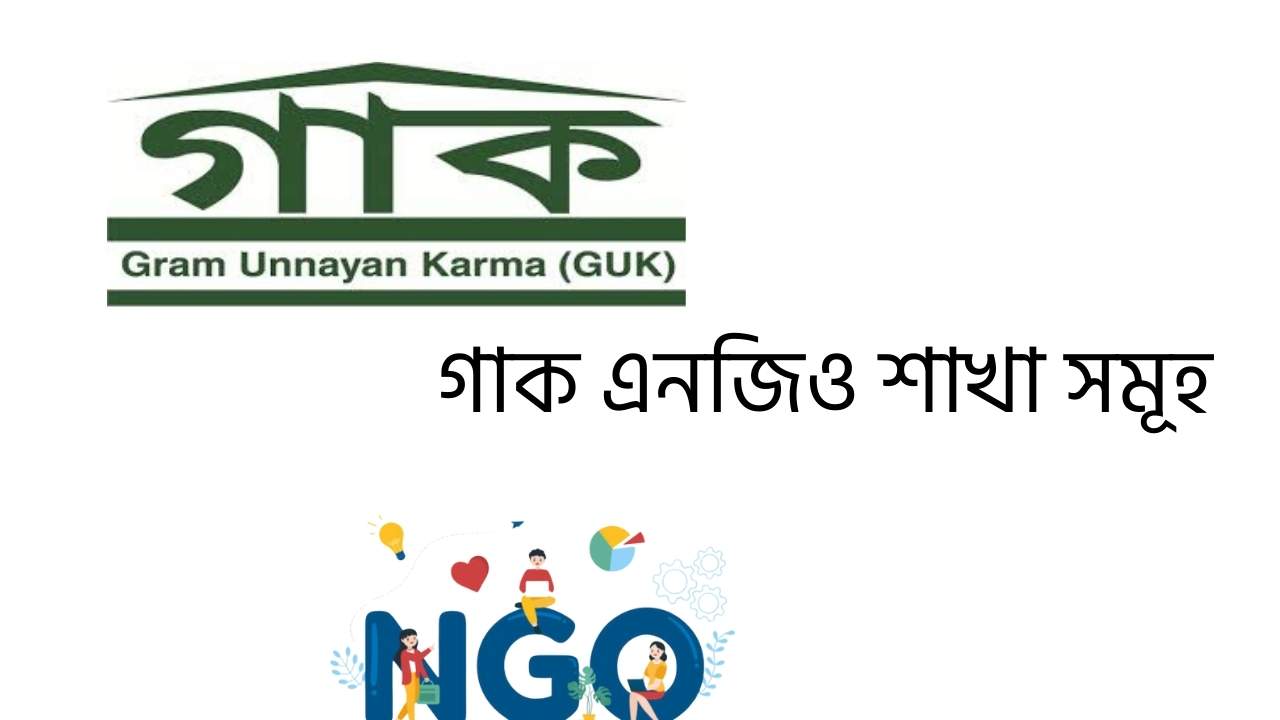 গাক এনজিও শাখা সমূহ