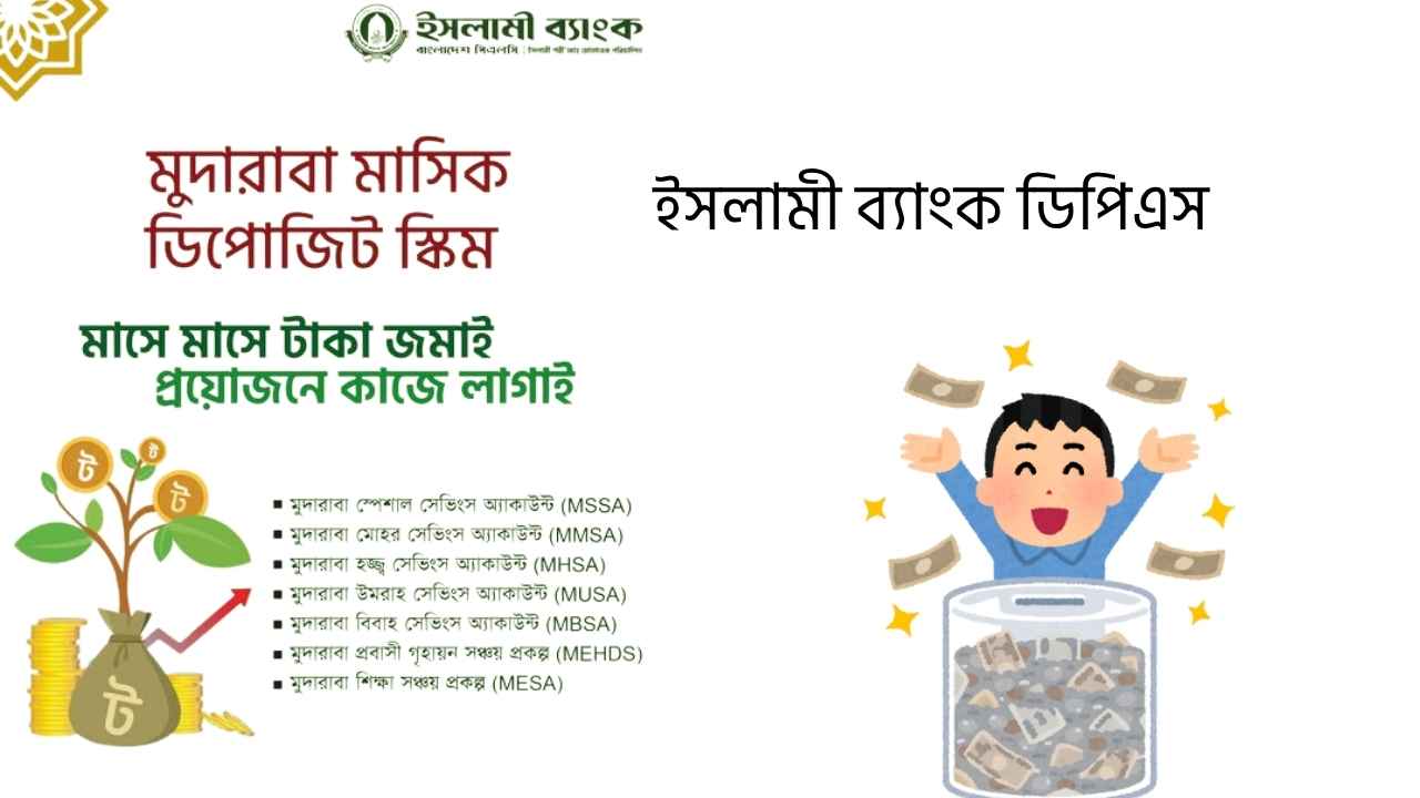 ইসলামী ব্যাংক ডিপিএস