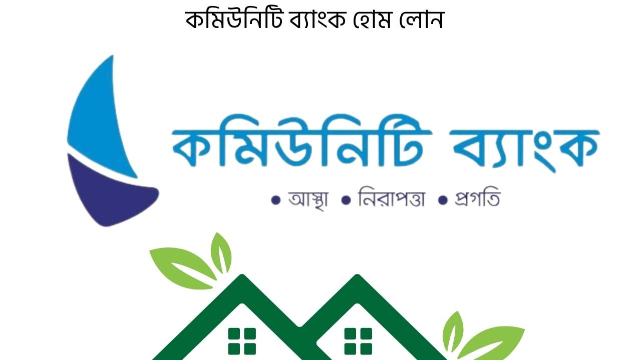 কমিউনিটি ব্যাংক হোম লোন