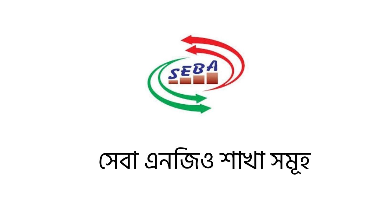 সেবা এনজিও শাখা সমূহ